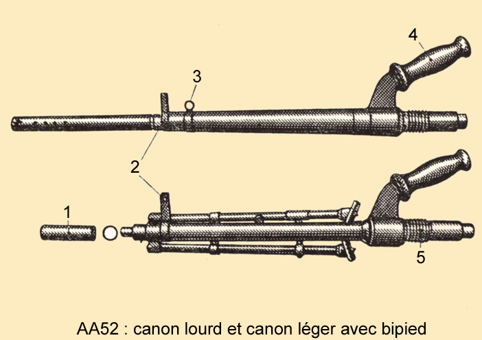 AA52 : les canons