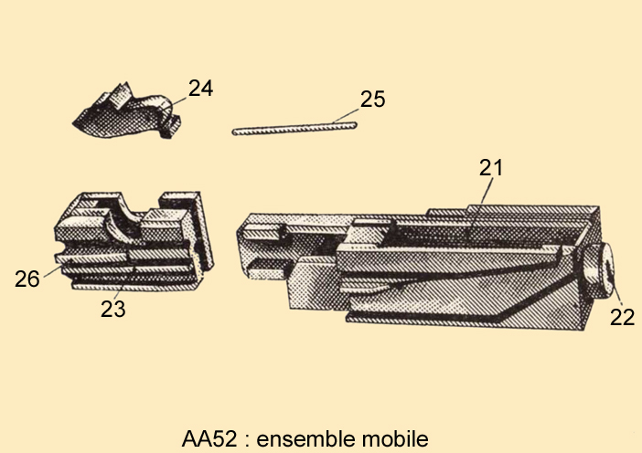 AA52 : l'ensemble mobile