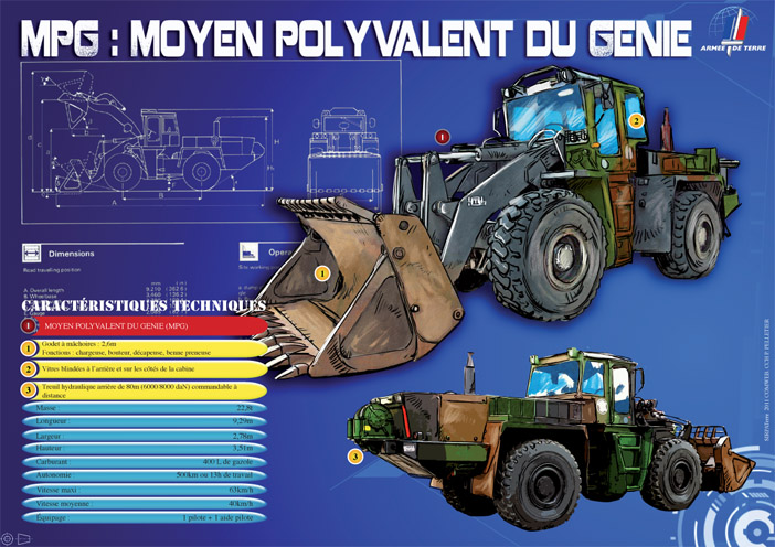 MPG : Matériel Polyvalent du Génie, infographie institutionnelle